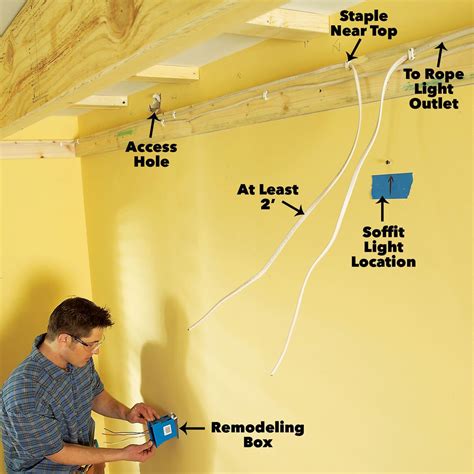 soffit mounted electrical box|soffit box wiring diagram.